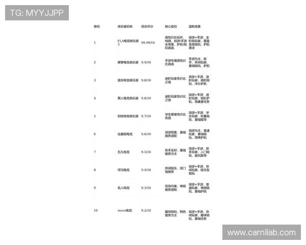 bbin游戏网站热门游戏排行榜2024年最受欢迎的游戏推荐指南
